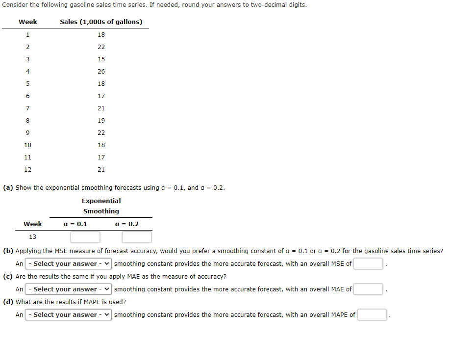 (a) Show the exponential smoothing forecasts