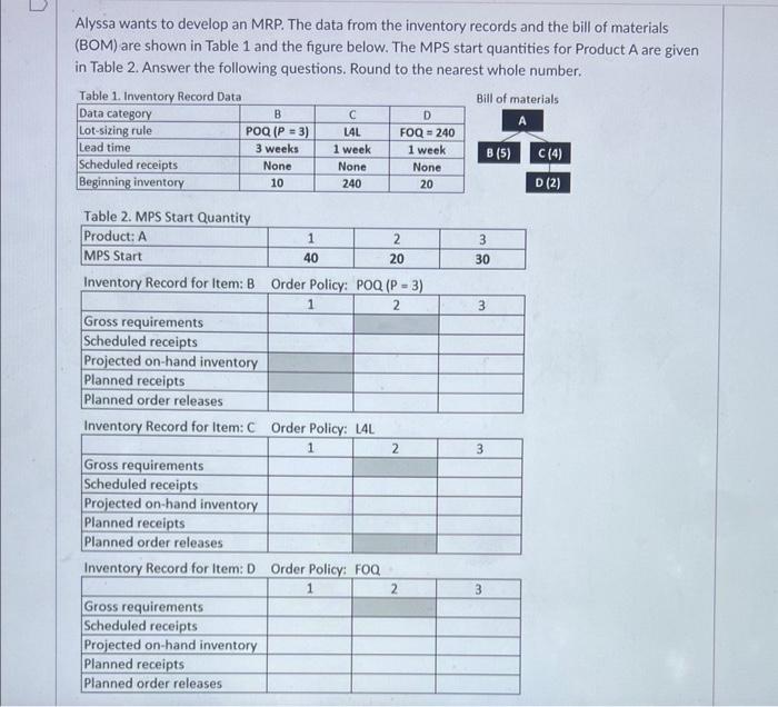 Alyssa wants to develop an MRP. The data from the