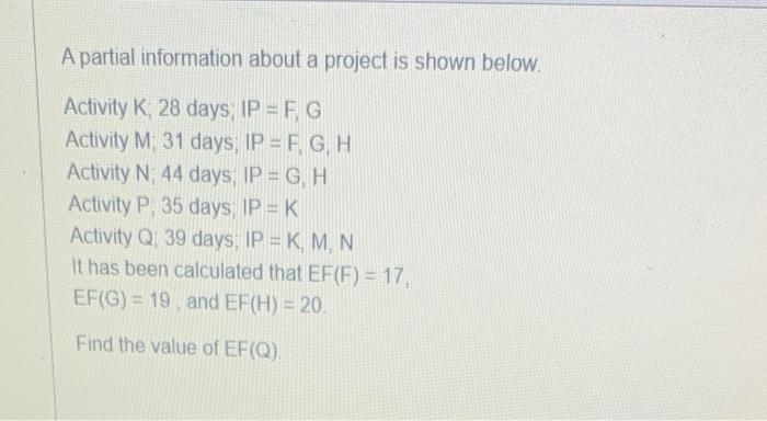 A partial information about a project is shown