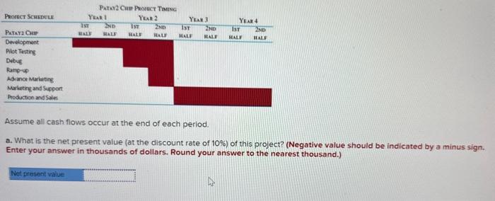 Please help with a, b and c and provide steps