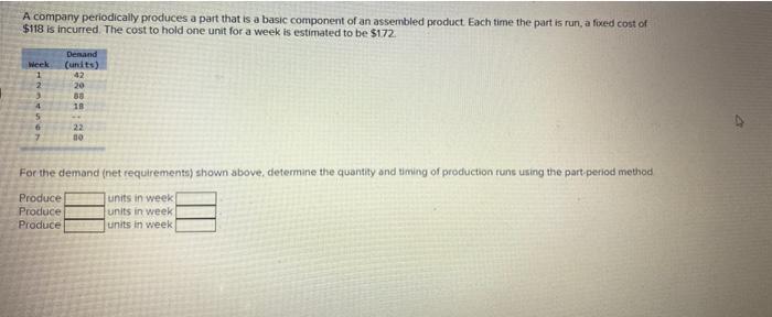 A company periodically produces a part that is a