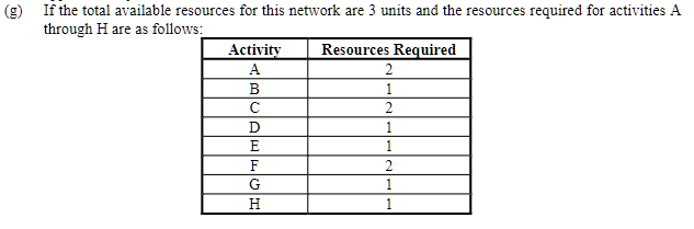 please answer i. and ii. Problem 2. Construct a