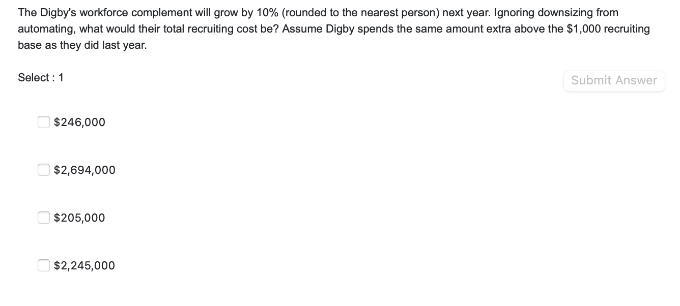 The Digby's workforce complement will grow by 10%