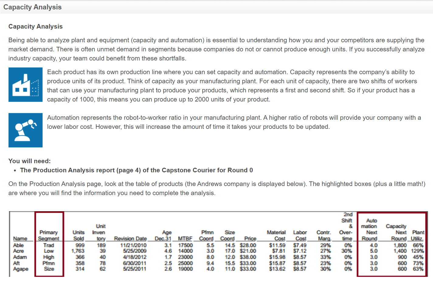 Capacity Analysis Capacity Analysis Being able to