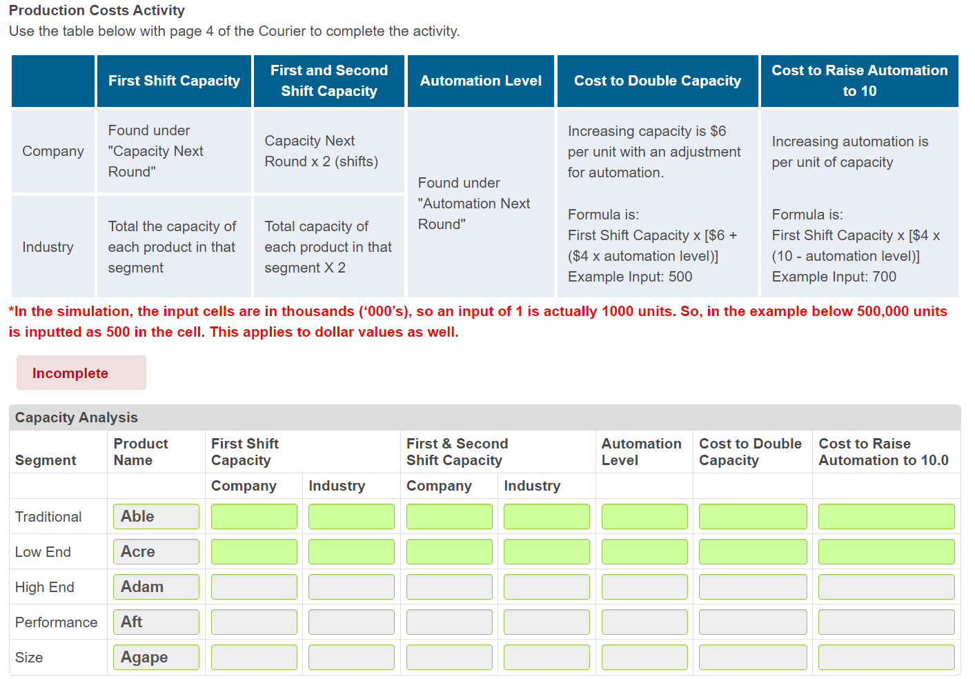 Capacity Analysis Capacity Analysis Being able to