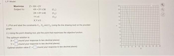 MaximizeZ=Subjectto:8X+2Y4X+3Y382X+4Y401Y6X,Y0(C1)