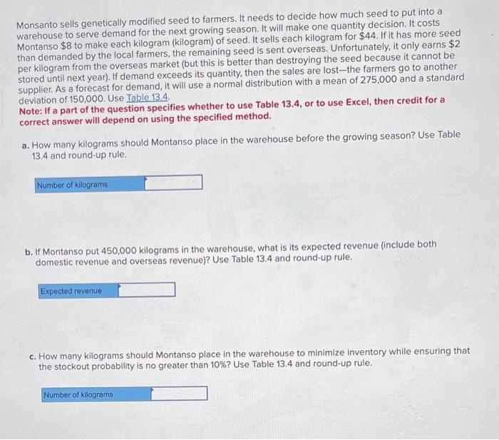 Monsanto sells genetically modified seed to