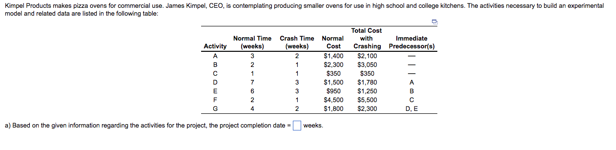 a) Based on the given information regarding the