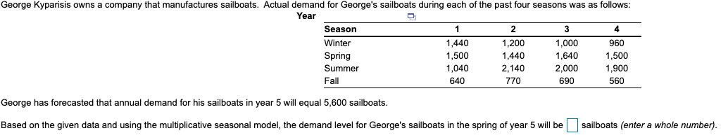 George Kyparisis owns a company that manufactures