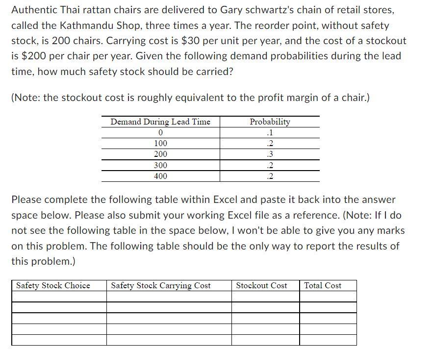 Authentic Thai rattan chairs are delivered to
