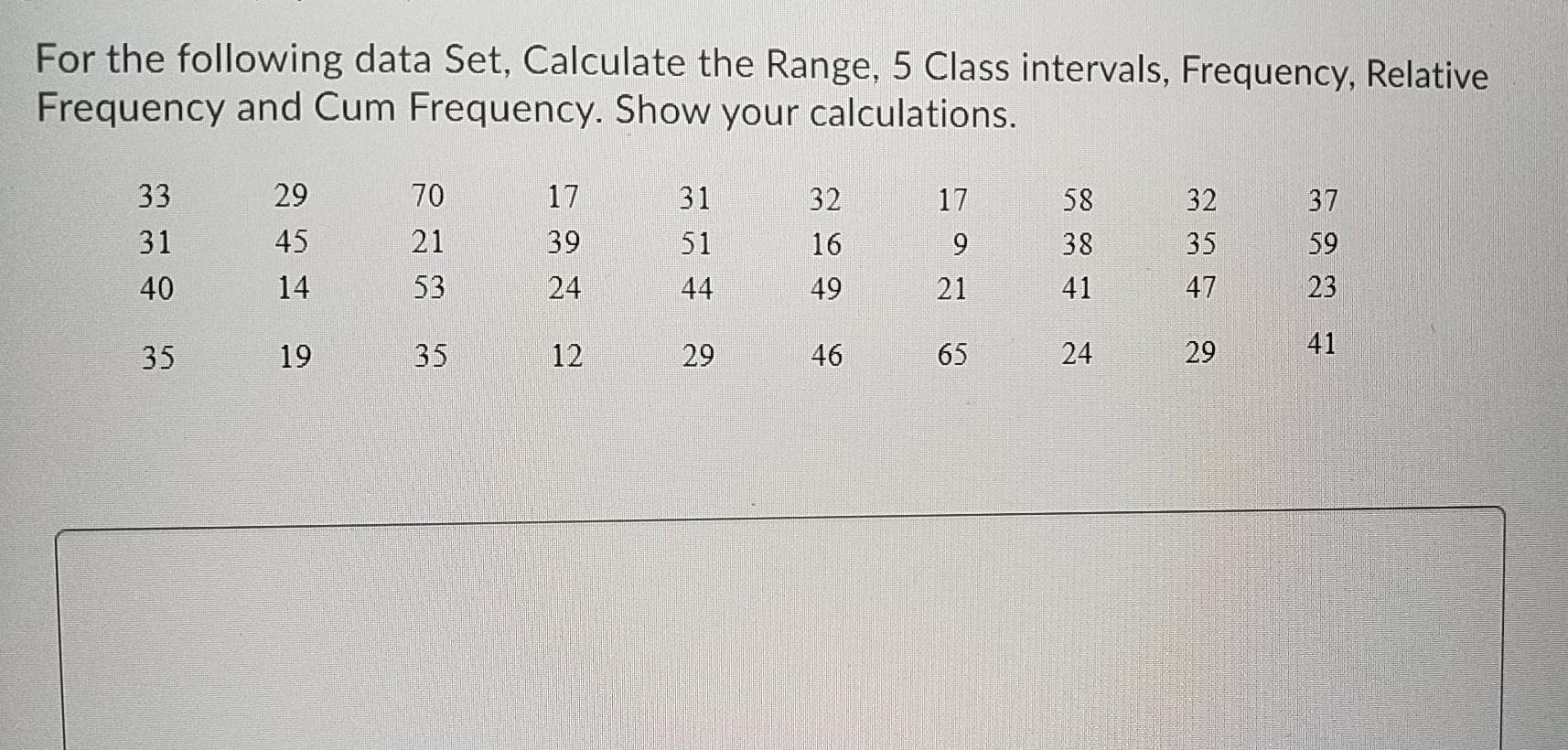 For the following data Set, Calculate the Range,