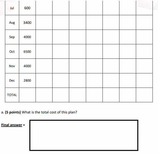 Bic is an international company based in France