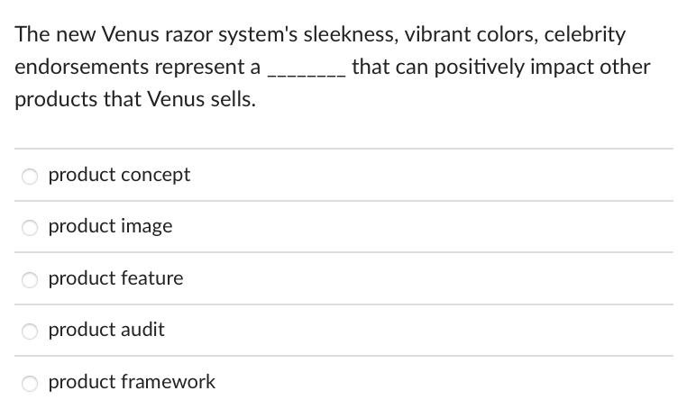 The new Venus razor system's sleekness, vibrant