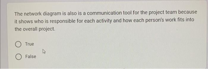 The network diagram is also is a communication