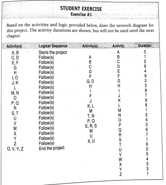 STUDENT EXERCISE Exercise #1 Based on the