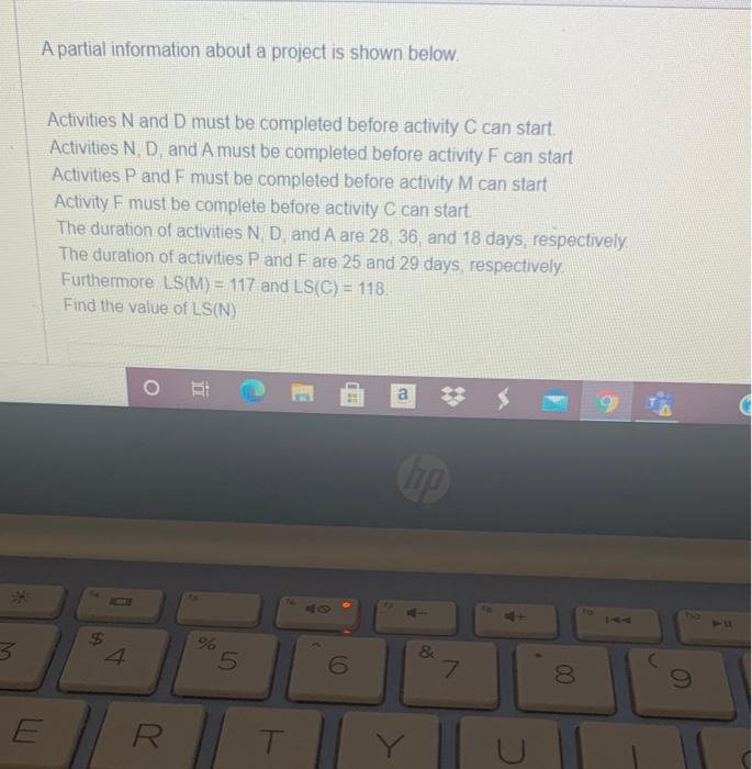 A partial information about a project is shown