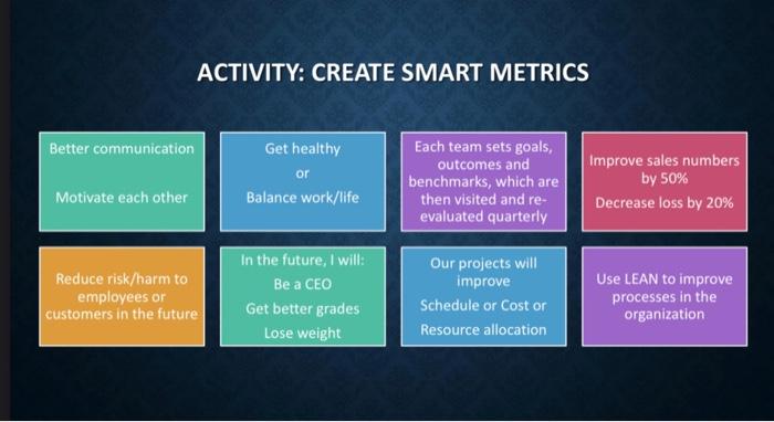ACTIVITY: CREATE SMART METRICS ACTIVITY: CREATE