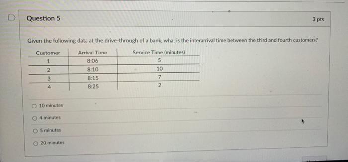 Given the following data at the drive-through of