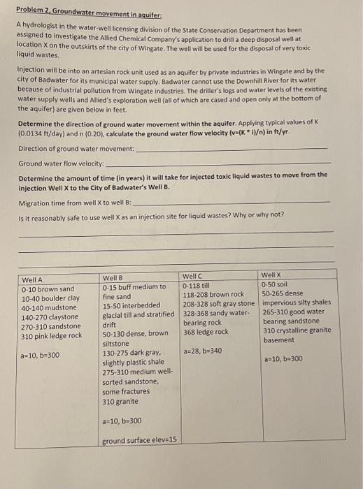 I need all answers and procedure please! I give