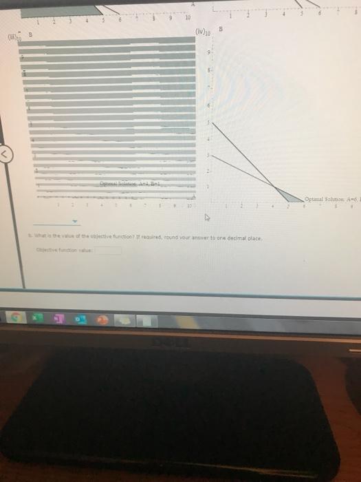 (iii) optimal solution a-4 b-1 iv optimal