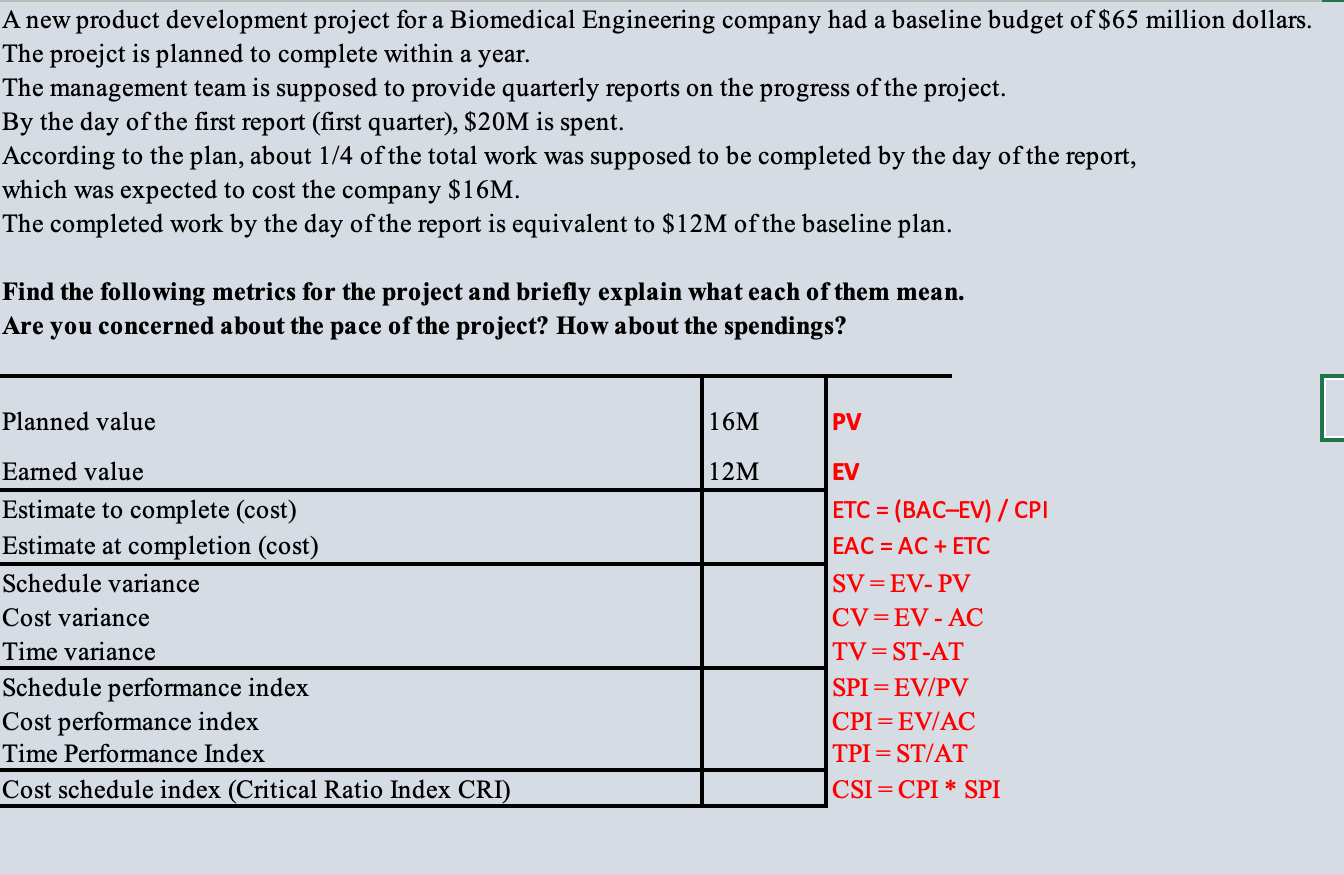 A new product development project for a