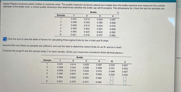0.625 Aspen Plastics produces plastic bottles to