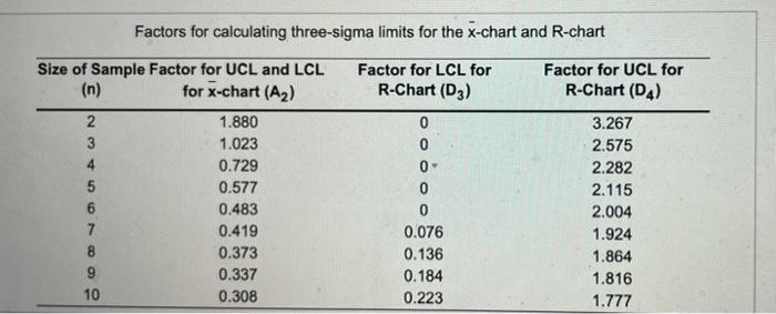 0.625 Aspen Plastics produces plastic bottles to