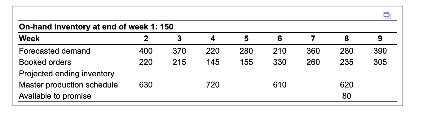 \begin{tabular}{lcccccccc} \hline