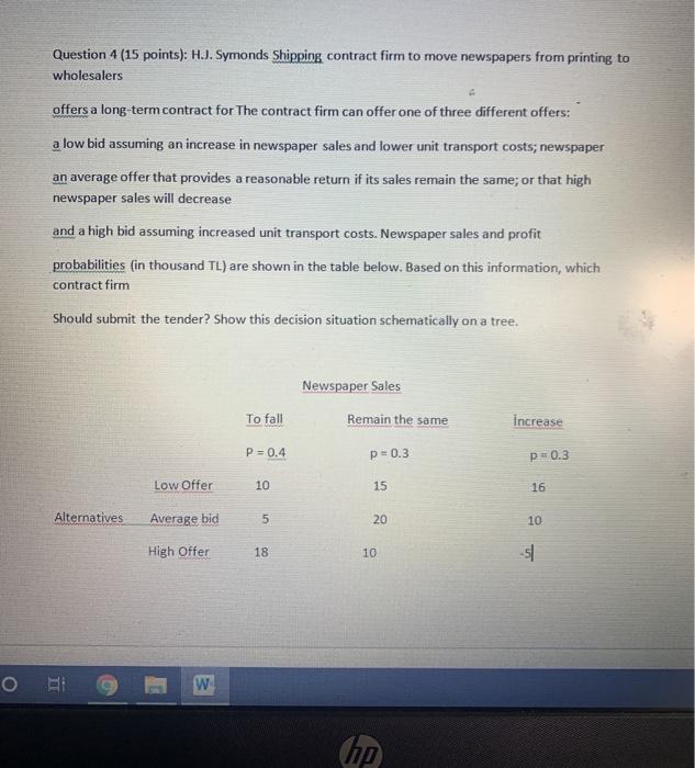 Question 4 (15 points): H.J. Symonds Shipping