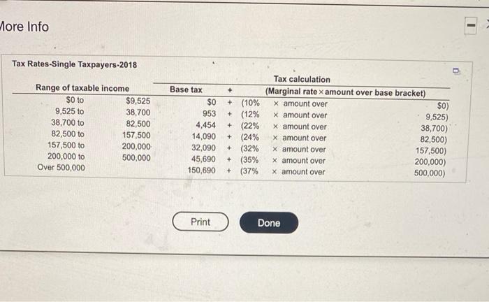 HELP PLEASE Marginal and average tax rates