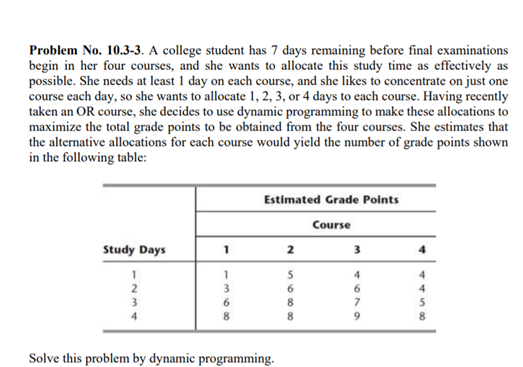 Problem No. 10.3-3. A college student has 7 days