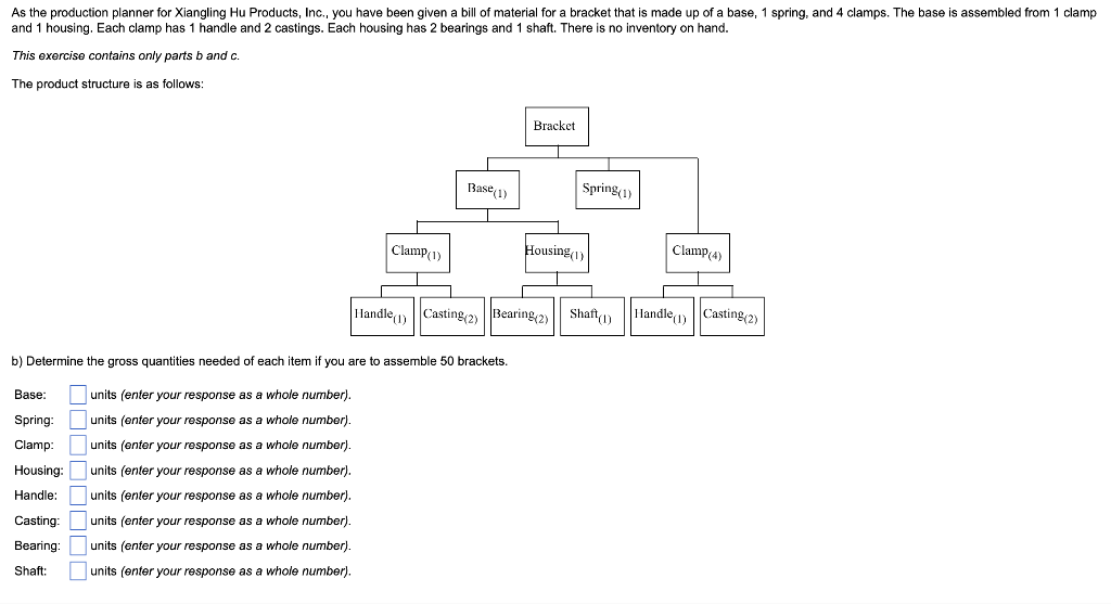 As the production planner for Xiangling Hu