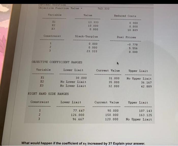What would happen if the coefficient of x1