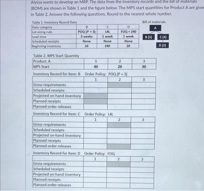 Alyssa wants to develop an MRP. The data from the