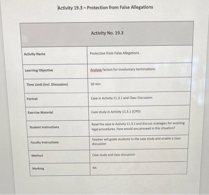 brtivitu 19.3 - Protection from False Allegations