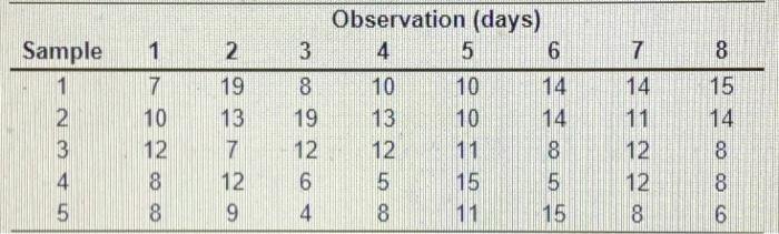 The Digital Guardian Company issues policies that