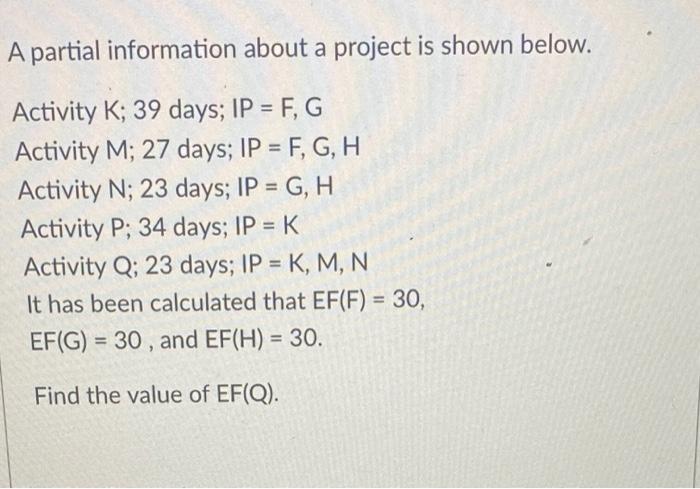 A partial information about a project is shown