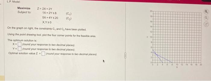 MaximizeZ=Subjectfo:2X+2Y1X+2Y8(C1)5X+4Y20X,Y0(C2)