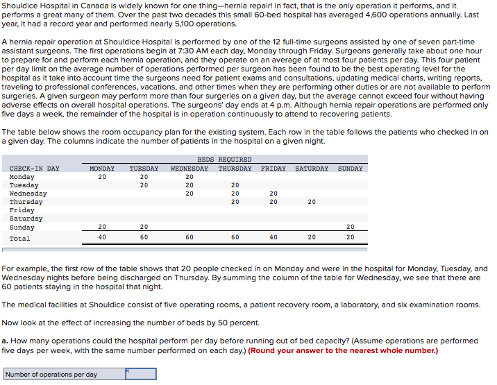Shouldice Hospital in Canada is widely known for