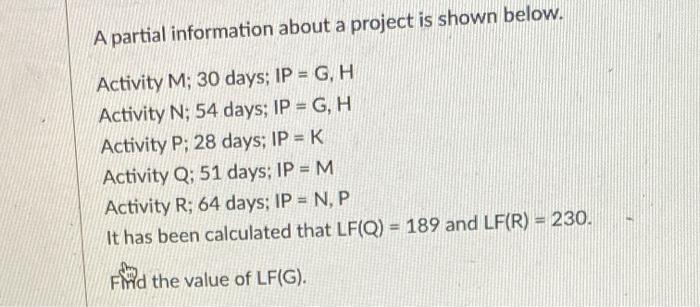 A partial information about a project is shown