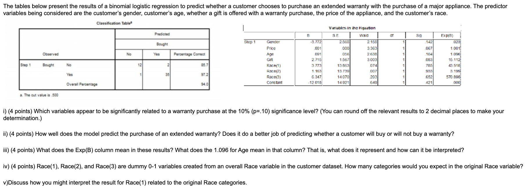 clear tables: The tables below present the