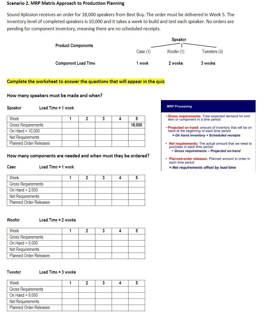 Sound Xplosion receives an order for 18,000