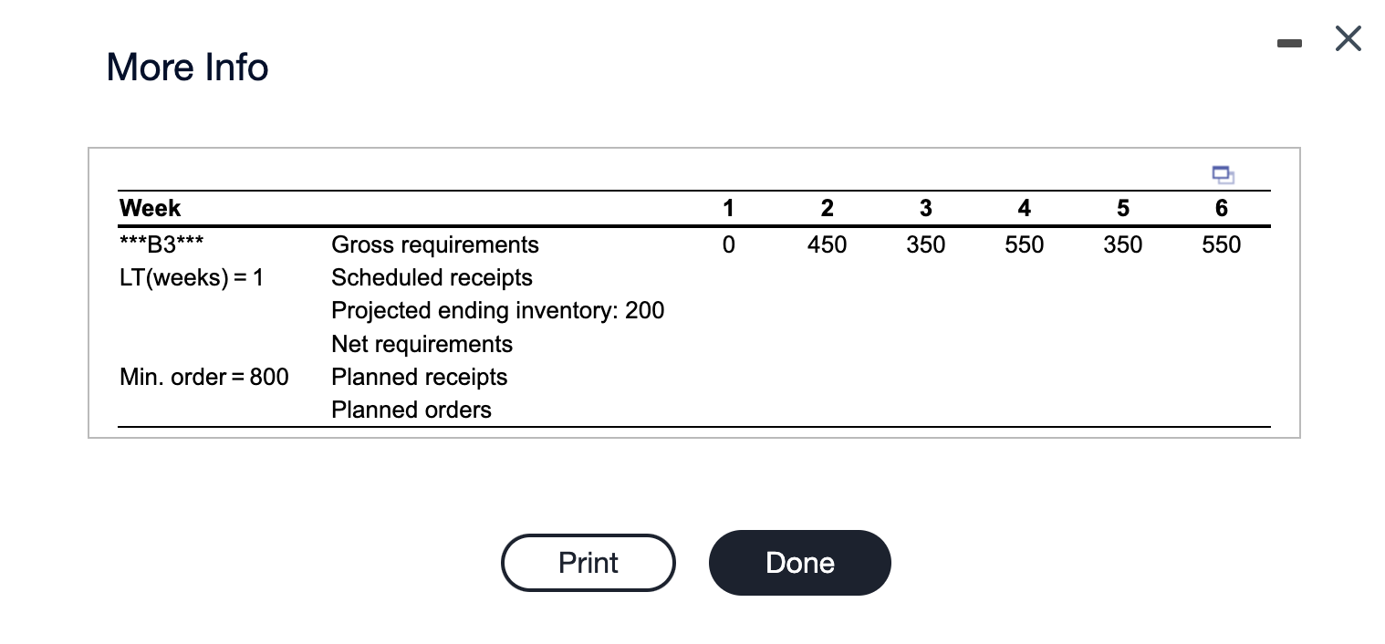 Complete the following MRP record. Note that the