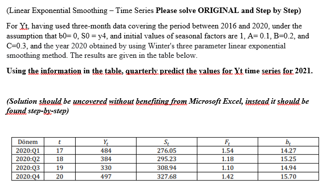 (Linear Exponential Smoothing - Time Series