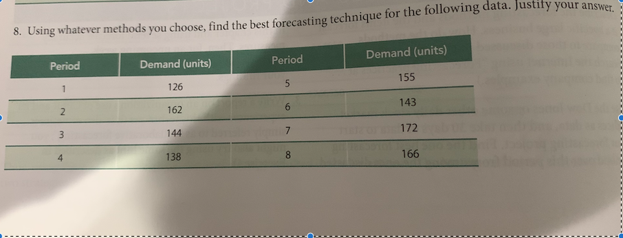 8. Using whatever methods you choose, find the