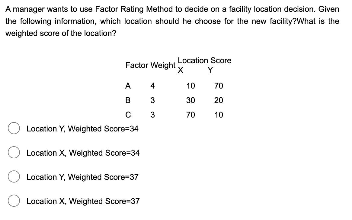 A manager wants to use Factor Rating Method to