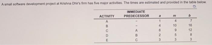 a.) Find the expected completion time for this