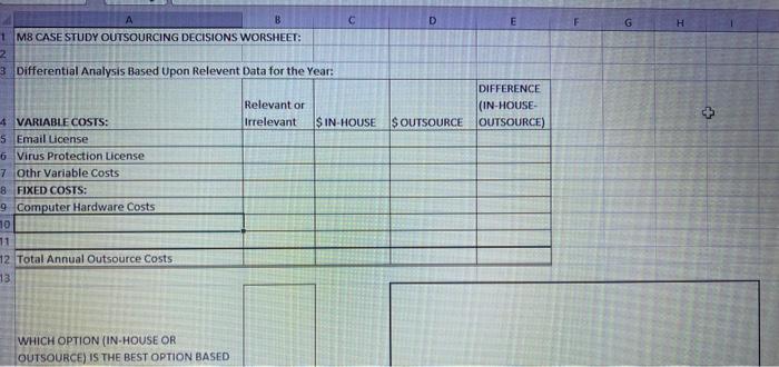 M8 CASE STUDY OUTSOURCING DECISIONS WORSHEET: 3