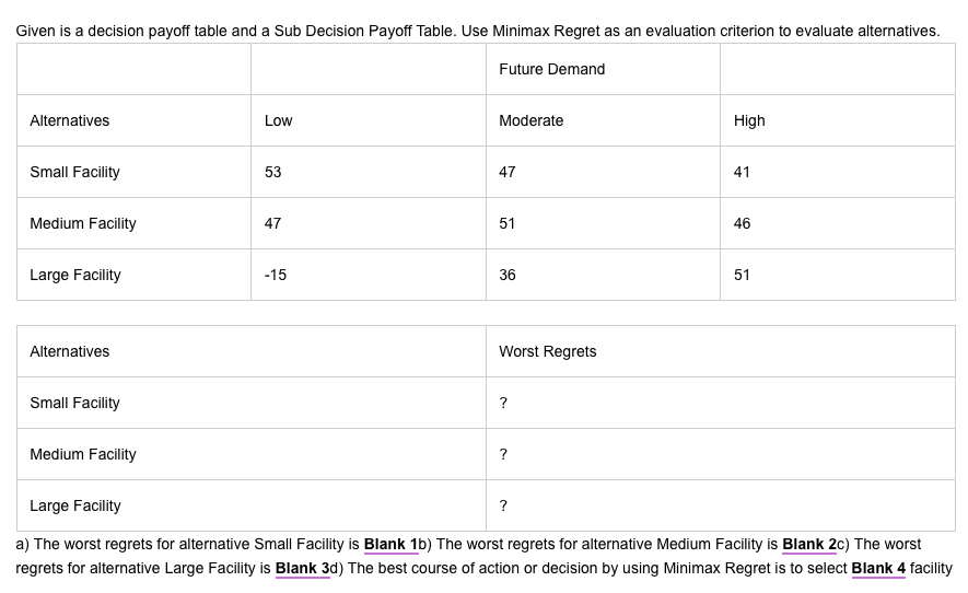 a) The worst regrets for alternative Small