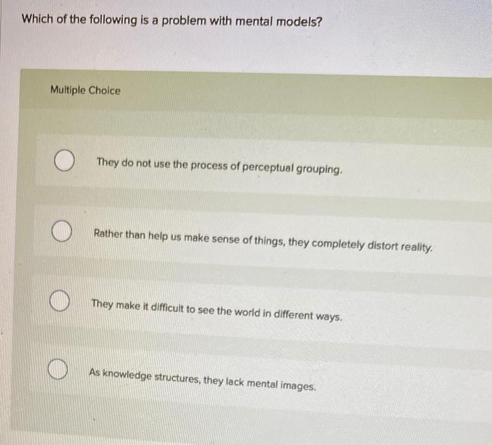 Which of the following is a problem with mental